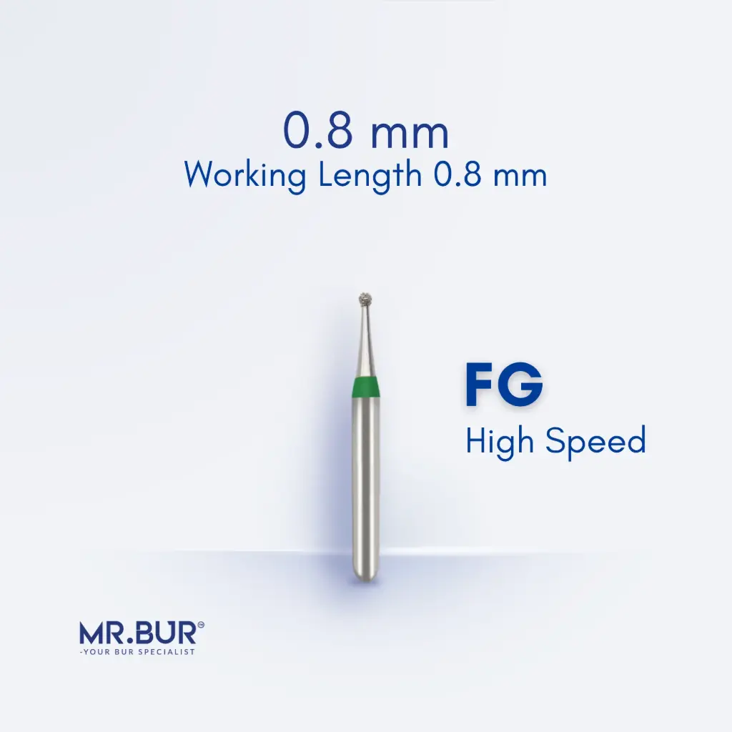 FG MINI ROUND